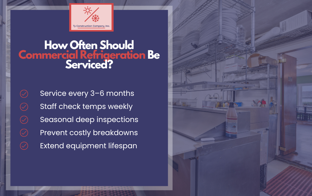 How Often Should Commercial Refrigeration Be Serviced? Infographic
