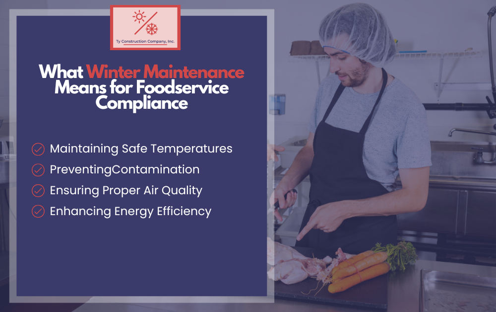 What Winter Maintenance Means for Foodservice Compliance Infographic