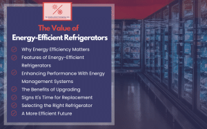 Infographic on the value of energy-efficient refrigerators with checklist topics, over a grocery aisle of glass-door coolers.